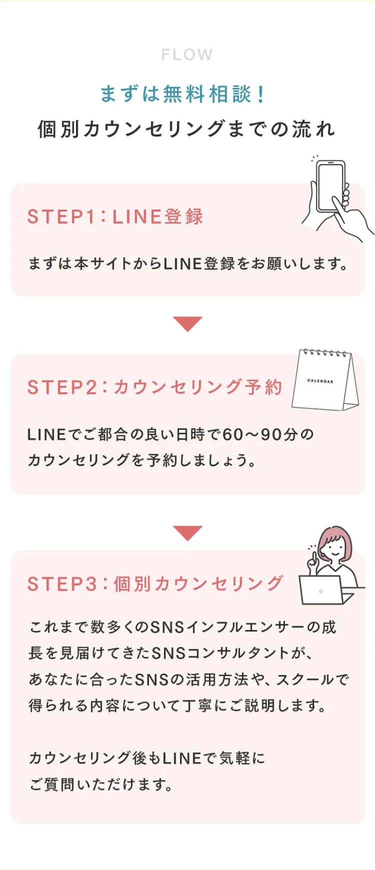 FLOW
まずは無料相談!
個別カウンセリングまでの流れ
STEP1:LINE登録
まずは本サイトからLINE登録をお願いします。
STEP2: カウンセリング予約
CALENDAR
LINEでご都合の良い日時で 60~90分の
カウンセリングを予約しましょう。
STEP3: 個別カウンセリング
これまで数多くのSNSインフルエンサーの成
長を見届けてきたSNSコンサルタントが、
あなたに合ったSNSの活用方法や、 スクールで
得られる内容について丁寧にご説明します。
カウンセリング後もLINEで気軽に
ご質問いただけます。